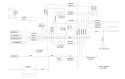 Page D Diagram and Parts List for 13BX614G401 1998 Yard Man Lawn Tractor